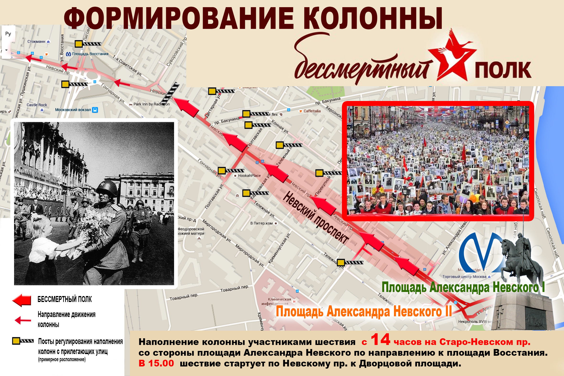 Схема движения