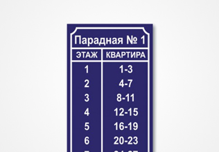 Полноцветные таблички