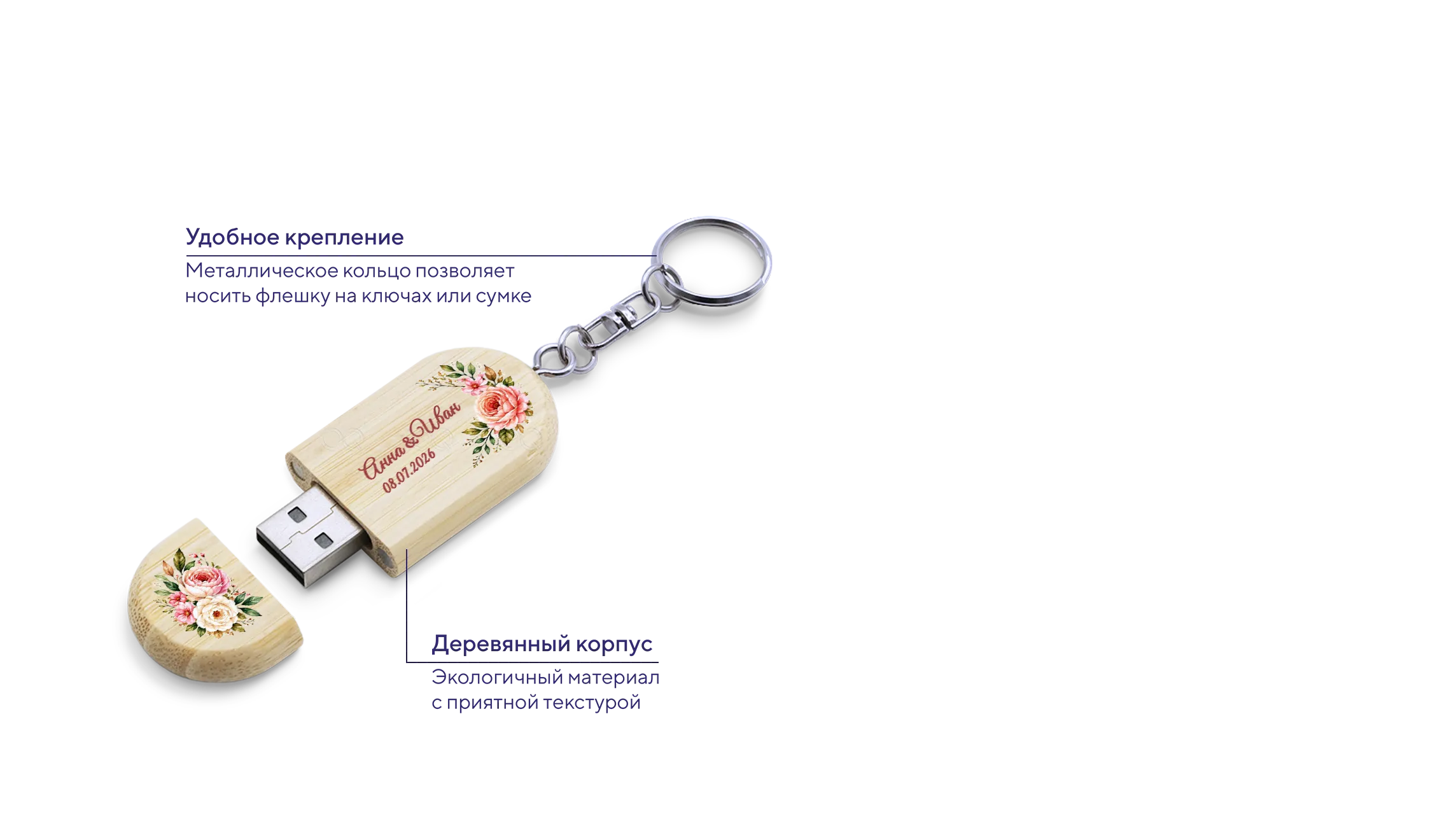 Флешки