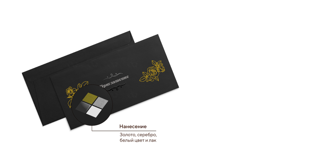 Конверты для приглашений