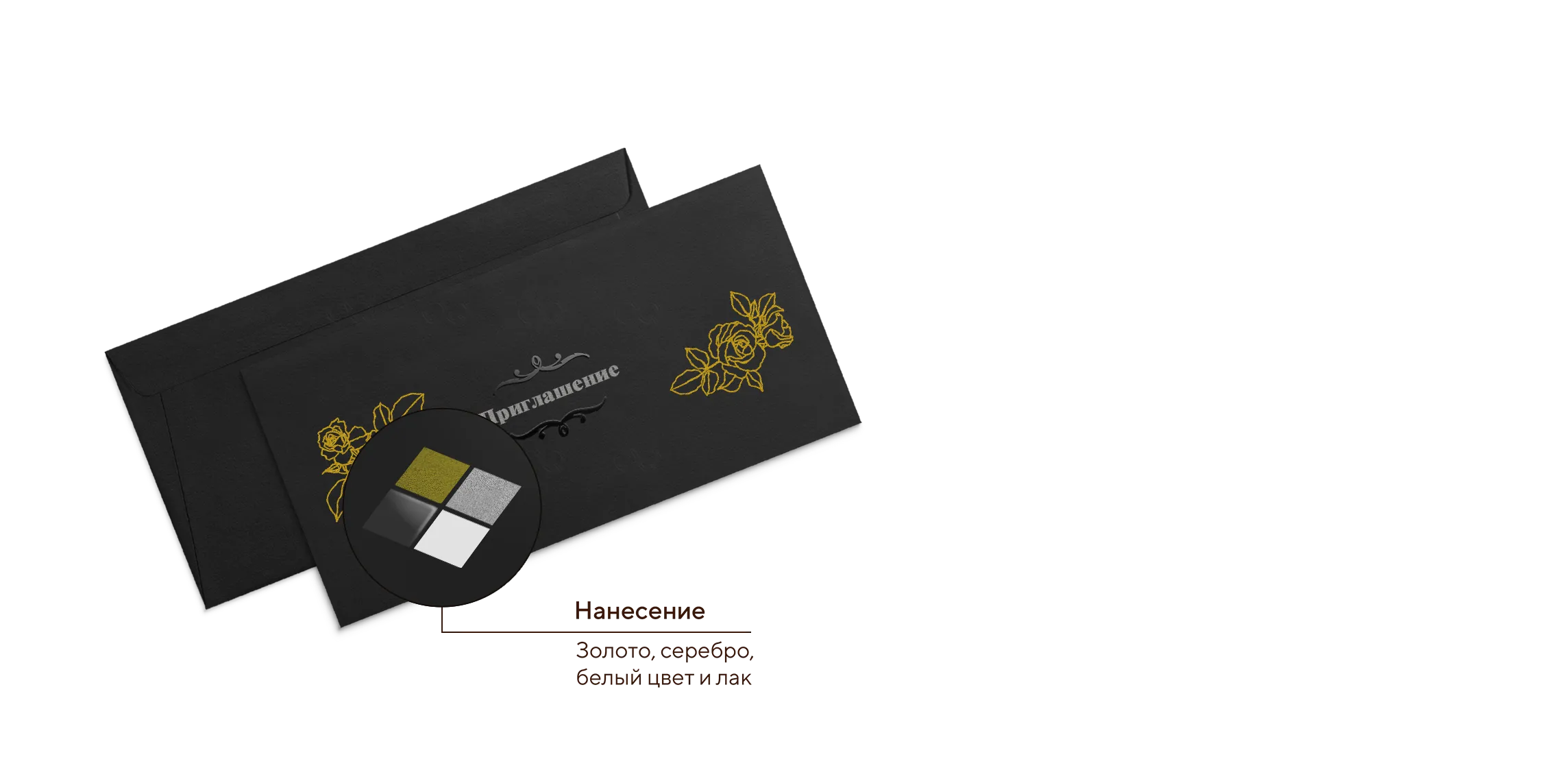 Конверты для приглашений