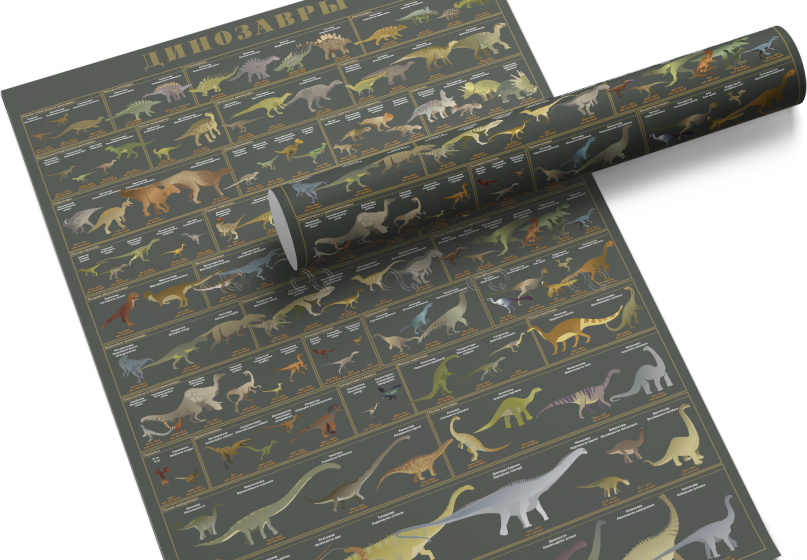 Плакат с динозаврами