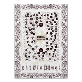 Виды пенного