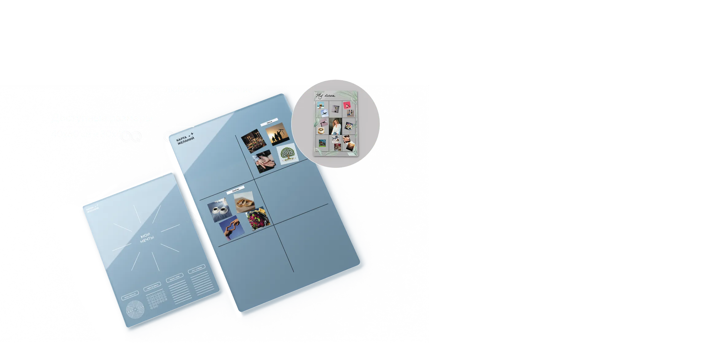 Карта желаний