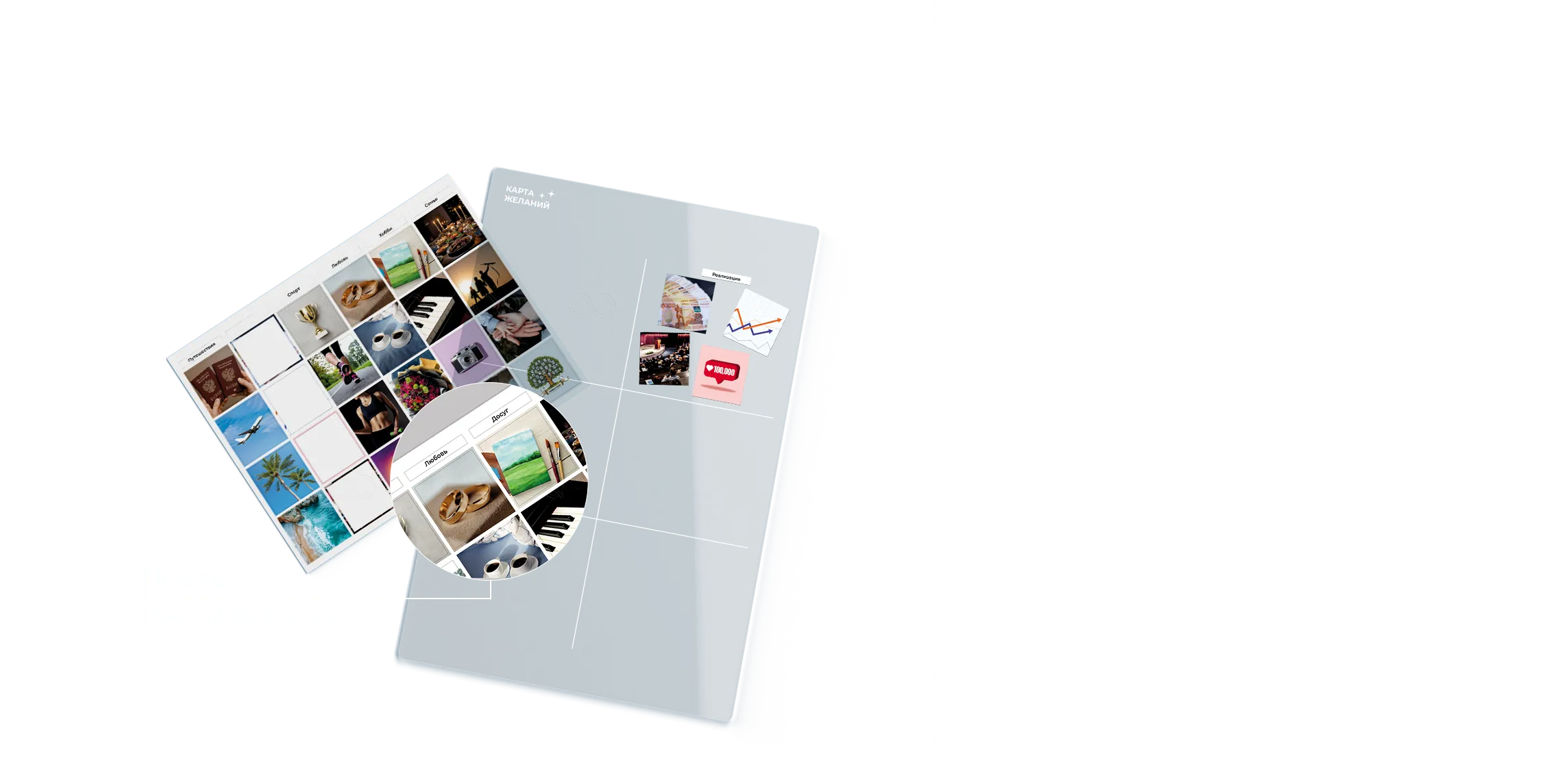 Карта желаний