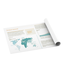 Широкоформатная печать