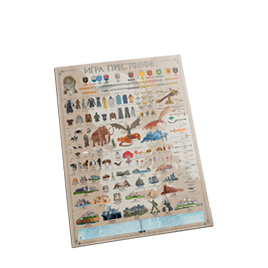 Стандартные постеры