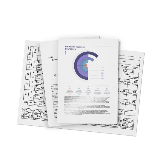 Цифровая печать